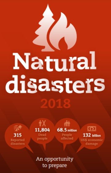 natural disasters